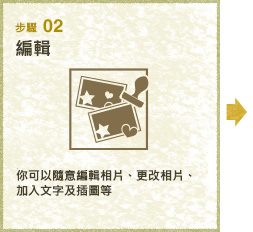 步驟02
編輯
你可以隨意編輯相片、更改相片、加入文字及插圖等.