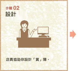 步驟02
設計

店員協助你設計「賞」簿。